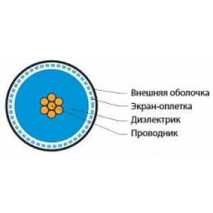 Hyperline COAX-RG58-500 (500 м) Кабель коаксиальный RG-58, 50 Ом, жила - 20 AWG, внешний диаметр 4.95мм, PVC, черный Hyperline COAX-RG58-500 (500 м) Кабель коаксиальный RG-58, 50 Ом, жила - 20 AWG, внешний диаметр 4.95мм, PVC, черный