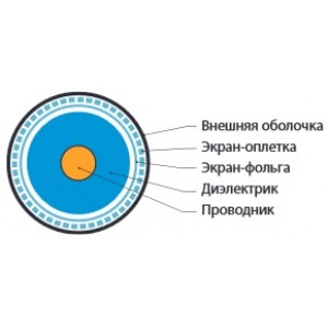 Hyperline COAX-RG59-100 Кабель коаксиальный RG-59, 75 Ом, жила - 20 AWG, внешний диаметр 6.0мм, PVC, черный (бухта 100 м) Hyperline COAX-RG59-100 Кабель коаксиальный RG-59, 75 Ом, жила - 20 AWG, внешний диаметр 6.0мм, PVC, черный (бухта 100 м)