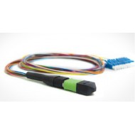Hyperline FH-B9-9-MTPM12/UR-12LC/UR-1M-LSZH (FC-9-MTPM-12LC-PC-1M) Кабель гидра MTP (c направляющими штырьками)-LC, 12 волокон, OS2, 10Gig, LSZH, 1.0 м