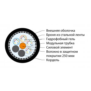 Hyperline FO-AMTC-OUT-9S-16-PE Кабель волоконно-оптический 9/125 (SMF-28) одномодовый, 16 волокон, multi loose tube, бронированный стальной лентой, для внешней прокладки Hyperline FO-AMTC-OUT-9S-16-PE Кабель волоконно-оптический 9/125 (SMF-28) одномодовый, 16 волокон, multi loose tube, бронированный стальной лентой, для внешней прокладки