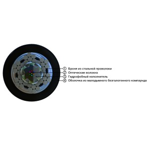 Hyperline FO-AWS2-IN/OUT-50-4-LSZH-BK Кабель волоконно-оптический 50/125 (OM2) многомодовый, 4 волокна, гибкий, бронированный, волокна в канате из стальных проволок, гелезаполненный, внутренний/внешний, LSZH, нг(А)-HF, черный Hyperline FO-AWS2-IN/OUT-50-4-LSZH-BK Кабель волоконно-оптический 50/125 (OM2) многомодовый, 4 волокна, гибкий, бронированный, волокна в канате из стальных проволок, гелезаполненный, внутренний/внешний, LSZH, нг(А)-HF, черный