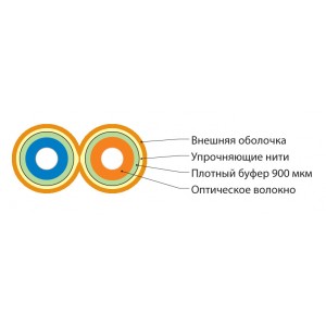 Hyperline FO-D3-IN-50-2-LSZH-OR Кабель волоконно-оптический 50/125 (OM2) многомодовый, 2 волокна, duplex, zip-cord, плотное буферное покрытие (tight buffer) 3.0 мм, для внутренней прокладки, LSZH, нг(А)-HF, –40°C – +70°C, оранжевый Hyperline FO-D3-IN-50-2-LSZH-OR Кабель волоконно-оптический 50/125 (OM2) многомодовый, 2 волокна, duplex, zip-cord, плотное буферное покрытие (tight buffer) 3.0 мм, для внутренней прокладки, LSZH, нг(А)-HF, –40°C – +70°C, оранжевый