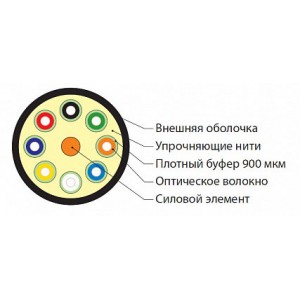 Hyperline FO-DT-IN-50-16-HFLTx-OR Кабель волоконно-оптический 50/125 (OM2) многомодовый, 16 волокон, плотное буферное покрытие (tight buffer), для внутренней прокладки, HFLTx, –40°C – +70°C, оранжевый Hyperline FO-DT-IN-50-16-HFLTx-OR Кабель волоконно-оптический 50/125 (OM2) многомодовый, 16 волокон, плотное буферное покрытие (tight buffer), для внутренней прокладки, HFLTx, –40°C – +70°C, оранжевый