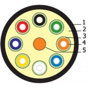 Hyperline FO-DT-IN/OUT-503-12-LSZH-BK Кабель волоконно-оптический 50/125 (OM3) многомодовый, 12 волокон, плотное буферное покрытие (tight buffer), внутренний/внешний, LSZH, нг(А)-HF, –40°C – +70°C, черный Hyperline FO-DT-IN/OUT-503-12-LSZH-BK Кабель волоконно-оптический 50/125 (OM3) многомодовый, 12 волокон, плотное буферное покрытие (tight buffer), внутренний/внешний, LSZH, нг(А)-HF, –40°C – +70°C, черный