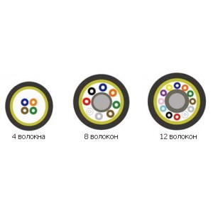 Hyperline FO-FD-IN/OUT-504-8-LSZH-BK Кабель волоконно-оптический 50/125(OM4) многомодовый, 8 волокон, полуплотное буферное покрытие (semi-tight buffer), внутренний/внешний, LSZH, нг(А)-HF, –40°C – +70°C, черный Hyperline FO-FD-IN/OUT-504-8-LSZH-BK Кабель волоконно-оптический 50/125(OM4) многомодовый, 8 волокон, полуплотное буферное покрытие (semi-tight buffer), внутренний/внешний, LSZH, нг(А)-HF, –40°C – +70°C, черный