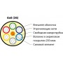 Hyperline FO-MB-IN/OUT-62-36-LSZH-BK Кабель волоконно-оптический 62.5/125 (OM1) многомодовый, 36 волокон, безгелевые микротрубки 1.1 мм (micro bundle), внутренний/внешний, LSZH, нг(А)-HF, –40°C – +70°C, черный Hyperline FO-MB-IN/OUT-62-36-LSZH-BK Кабель волоконно-оптический 62.5/125 (OM1) многомодовый, 36 волокон, безгелевые микротрубки 1.1 мм (micro bundle), внутренний/внешний, LSZH, нг(А)-HF, –40°C – +70°C, черный
