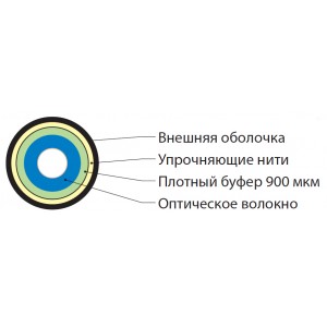 Hyperline FO-S3-IN-9S-1-LSZH-YL Кабель волоконно-оптический 9/125 (SMF-28 Ultra) одномодовый, 1 волокно, simplex, плотное буферное покрытие (tight buffer), 3.0 мм, арамидные волокна, для внутренней прокладки, LSZH, нг(А)-HF, –10°C – +50°C, желтый Hyperline FO-S3-IN-9S-1-LSZH-YL Кабель волоконно-оптический 9/125 (SMF-28 Ultra) одномодовый, 1 волокно, simplex, плотное буферное покрытие (tight buffer), 3.0 мм, арамидные волокна, для внутренней прокладки, LSZH, нг(А)-HF, –10°C – +50°C, желтый