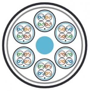 Hyperline FUTP24W-C5-S24-IN-LSZH-GY Кабель витая пара, экранированная F/UTP, категория 5, 24 пары (4 пары (24 AWG)х6), одножильный (solid), каждый 4х парник: экран - фольга и LSZH оболочка, LSZH нг(А)-HF, –20°C - +60°C, серый Hyperline FUTP24W-C5-S24-IN-LSZH-GY Кабель витая пара, экранированная F/UTP, категория 5, 24 пары (4 пары (24 AWG)х6), одножильный (solid), каждый 4х парник: экран - фольга и LSZH оболочка, LSZH нг(А)-HF, –20°C - +60°C, серый