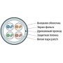 Hyperline FUTP4-C5E-P26-IN-LSZH-YL-305 (305 м) Кабель витая пара, экранированная F/UTP, категория 5e, 4 пары (26 AWG), многожильный (patch), экран - фольга, LSZH, нг(А)-HF, –20°C – +75°C, желтый Hyperline FUTP4-C5E-P26-IN-LSZH-YL-305 (305 м) Кабель витая пара, экранированная F/UTP, категория 5e, 4 пары (26 AWG), многожильный (patch), экран - фольга, LSZH, нг(А)-HF, –20°C – +75°C, желтый