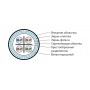 Hyperline ISFUTP4-C6-P24/19-PU-GY (500 м) Кабель для сетей Industrial Ethernet, категория 6, 4x2x24 AWG (19х0.12 мм), многопроволочные жилы (patch), SF/UTP, PU, серый Hyperline ISFUTP4-C6-P24/19-PU-GY (500 м) Кабель для сетей Industrial Ethernet, категория 6, 4x2x24 AWG (19х0.12 мм), многопроволочные жилы (patch), SF/UTP, PU, серый