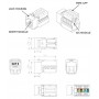Hyperline KJNE-8P8C-C6-90-GN Вставка Keystone Jack RJ-45(8P8C), категория 6, 110 IDC, заделка с помощью NE-TOOL, зеленая Hyperline KJNE-8P8C-C6-90-GN Вставка Keystone Jack RJ-45(8P8C), категория 6, 110 IDC, заделка с помощью NE-TOOL, зеленая