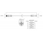 Hyperline PC-LPM-UTP-RJ45-RJ45-C6-0.3M-LSZH-GY Патч-корд U/UTP, Cat.6 (100% Fluke Component Tested), LSZH, 0.3 м, серый Hyperline PC-LPM-UTP-RJ45-RJ45-C6-0.3M-LSZH-GY Патч-корд U/UTP, Cat.6 (100% Fluke Component Tested), LSZH, 0.3 м, серый