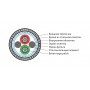 Hyperline PFDP-SF-1x2x22/7-ARM/W-SHF1/SHF2-BK (500 м) Кабель для шины PROFIBus-DP, 1x2x22 AWG, многопроволочные жилы (patch), SF/UTP, бронированный, SHF1/SHF2, черный Hyperline PFDP-SF-1x2x22/7-ARM/W-SHF1/SHF2-BK (500 м) Кабель для шины PROFIBus-DP, 1x2x22 AWG, многопроволочные жилы (patch), SF/UTP, бронированный, SHF1/SHF2, черный