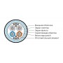 Hyperline RS-SF-2x2x22/7-PVC-BK (500 м) Кабель интерфейса RS-485, экранированный SF/UTP, 2 пары 24 AWG, 2х2х0,61 мм, многопроволочные жилы (patch) 7х0.20 мм, PVC, -40°C - +80°C, черный Hyperline RS-SF-2x2x22/7-PVC-BK (500 м) Кабель интерфейса RS-485, экранированный SF/UTP, 2 пары 24 AWG, 2х2х0,61 мм, многопроволочные жилы (patch) 7х0.20 мм, PVC, -40°C - +80°C, черный