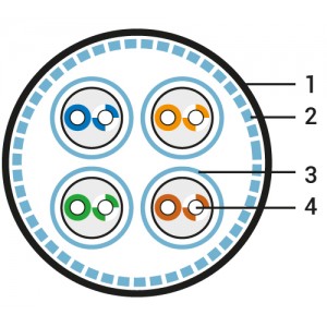Hyperline SFTP4-C8.1-S23-IN-LSZH-YL-500 (500 м) Кабель витая пара, экранированная S/FTP, категория 8.1 (Класс I, 2000MHz), 4 пары (23 AWG), одножильный (solid), LSZH (нг(А)-HF), –40°C – +80°C, желтый Hyperline SFTP4-C8.1-S23-IN-LSZH-YL-500 (500 м) Кабель витая пара, экранированная S/FTP, категория 8.1 (Класс I, 2000MHz), 4 пары (23 AWG), одножильный (solid), LSZH (нг(А)-HF), –40°C – +80°C, желтый