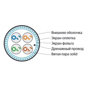 Hyperline SFUTP4-C5E-S24-IN-LSZH-BL-305 (305 м) Кабель витая пара SF/UTP, категория 5e, 4 пары (24 AWG), одножильный (solid), экран - фольга + медная оплетка, LSZH, –20°C – +75°C, синий - гарантия:15 лет компонентная, 25 лет системная Hyperline SFUTP4-C5E-S24-IN-LSZH-BL-305 (305 м) Кабель витая пара SF/UTP, категория 5e, 4 пары (24 AWG), одножильный (solid), экран - фольга + медная оплетка, LSZH, –20°C – +75°C, синий - гарантия:15 лет компонентная, 25 лет системная