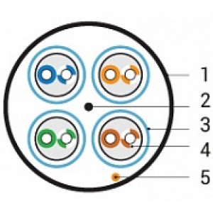 Hyperline UFTP4-C6A-S23-IN-LSZH-BL-500 (500 м) Кабель витая пара U/FTP, кат. 6a (10GBE), 4 пары (23AWG), одножильный (solid), каждая пара в экране, без общего экрана, нг(A)-HF, –20°C – +60°C, синий Hyperline UFTP4-C6A-S23-IN-LSZH-BL-500 (500 м) Кабель витая пара U/FTP, кат. 6a (10GBE), 4 пары (23AWG), одножильный (solid), каждая пара в экране, без общего экрана, нг(A)-HF, –20°C – +60°C, синий