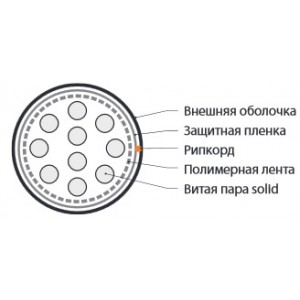 Hyperline UUTP10-C3-S24-OUT-PE-BK Кабель витая пара, неэкранированная U/UTP, категория 3, 10 пар (24 AWG), одножильный (solid), внешний, PE, -40°C до +50°C, черный Hyperline UUTP10-C3-S24-OUT-PE-BK Кабель витая пара, неэкранированная U/UTP, категория 3, 10 пар (24 AWG), одножильный (solid), внешний, PE, -40°C до +50°C, черный