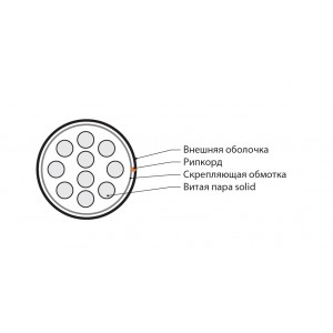 Hyperline UUTP10W-C5-S24-OUT-PE-BK Кабель витая пара, неэкранированная U/UTP, категория 5, 10 пар (24 AWG), одножильный (solid), внешний, PE, -40°C – +60°C, черный Hyperline UUTP10W-C5-S24-OUT-PE-BK Кабель витая пара, неэкранированная U/UTP, категория 5, 10 пар (24 AWG), одножильный (solid), внешний, PE, -40°C – +60°C, черный