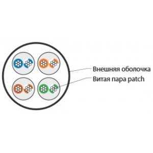 Hyperline UUTP4-C5E-P24-IN-LSZH-OR-100 (100 м) Кабель витая пара, неэкранированная U/UTP, категория 5e, 4 пары (24 AWG), многожильный (patсh), LSZH, нг(А)-HF, -20°C–+75°C, оранжевый Hyperline UUTP4-C5E-P24-IN-LSZH-OR-100 (100 м) Кабель витая пара, неэкранированная U/UTP, категория 5e, 4 пары (24 AWG), многожильный (patсh), LSZH, нг(А)-HF, -20°C–+75°C, оранжевый
