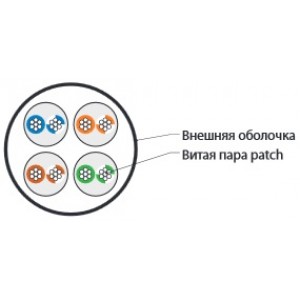 Hyperline UUTP4-C5E-P24-IN-PVC-WH-305 (305 м) Кабель витая пара, неэкранированная U/UTP, категория 5e, 4 пары (24 AWG), многожильный (patсh), PVC, -20°C – +75°C, белый Hyperline UUTP4-C5E-P24-IN-PVC-WH-305 (305 м) Кабель витая пара, неэкранированная U/UTP, категория 5e, 4 пары (24 AWG), многожильный (patсh), PVC, -20°C – +75°C, белый