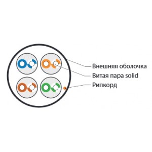 Hyperline UUTP4-C5E-S24-IN-PVC-RD-305 (305 м) Кабель витая пара, неэкранированная U/UTP, категория 5e, 4 пары (24 AWG), одножильный (solid), PVC, -20°C – +75°C, красный - гарантия: 15 лет компонентная; 25 лет системная Hyperline UUTP4-C5E-S24-IN-PVC-RD-305 (305 м) Кабель витая пара, неэкранированная U/UTP, категория 5e, 4 пары (24 AWG), одножильный (solid), PVC, -20°C – +75°C, красный - гарантия: 15 лет компонентная; 25 лет системная