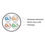 Hyperline UUTP4-C5E-S24-IN-PVC-WH-305 (305 м) Кабель витая пара, неэкранированная U/UTP, категория 5e, 4 пары (24 AWG), одножильный (solid), PVC, -20°C – +75°C, белый - гарантия: 15 лет компонентная; 25 лет системная Hyperline UUTP4-C5E-S24-IN-PVC-WH-305 (305 м) Кабель витая пара, неэкранированная U/UTP, категория 5e, 4 пары (24 AWG), одножильный (solid), PVC, -20°C – +75°C, белый - гарантия: 15 лет компонентная; 25 лет системная