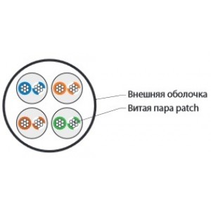 Hyperline UUTP4-C6-P24-NCR-IN-LSZH-BL-100 (100 м) Кабель витая пара, неэкранированная U/UTP, категория 6, 4 пары (24 AWG), многожильный (patсh), без разделителя, LSZH, нг(А)-HF, –20°C–+75°C, синий Hyperline UUTP4-C6-P24-NCR-IN-LSZH-BL-100 (100 м) Кабель витая пара, неэкранированная U/UTP, категория 6, 4 пары (24 AWG), многожильный (patсh), без разделителя, LSZH, нг(А)-HF, –20°C–+75°C, синий