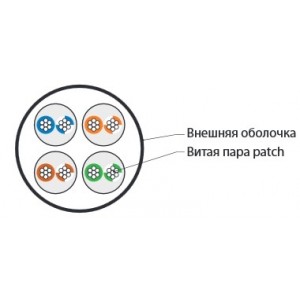 Hyperline UUTP4-C6-P24-NCR-IN-PVC-GY-305 (305 м) Кабель витая пара, неэкранированная U/UTP, категория 6, 4 пары (24 AWG), многожильный (patсh), без разделителя, PVC, -20°С – +75°С, серый Hyperline UUTP4-C6-P24-NCR-IN-PVC-GY-305 (305 м) Кабель витая пара, неэкранированная U/UTP, категория 6, 4 пары (24 AWG), многожильный (patсh), без разделителя, PVC, -20°С – +75°С, серый